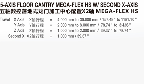 上海數控車床