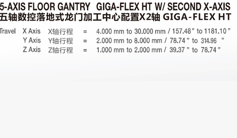 上海地區沈陽車床