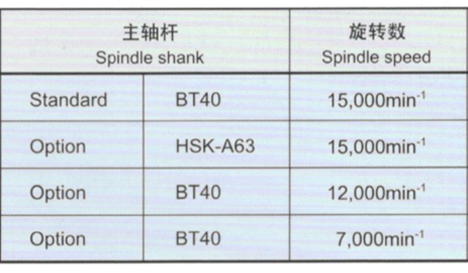 上海小型數控車床