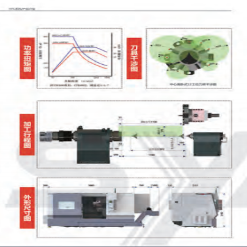 HTC50系列(2)_05 500x500.png