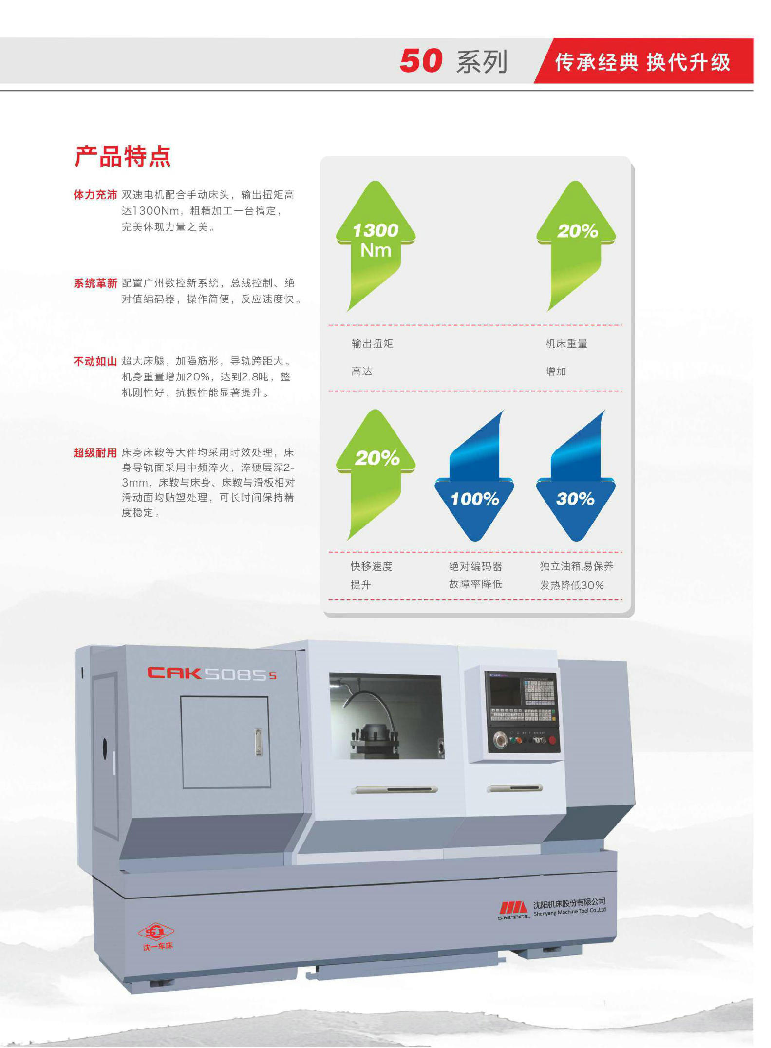 CAK50系列5_副本2.jpg