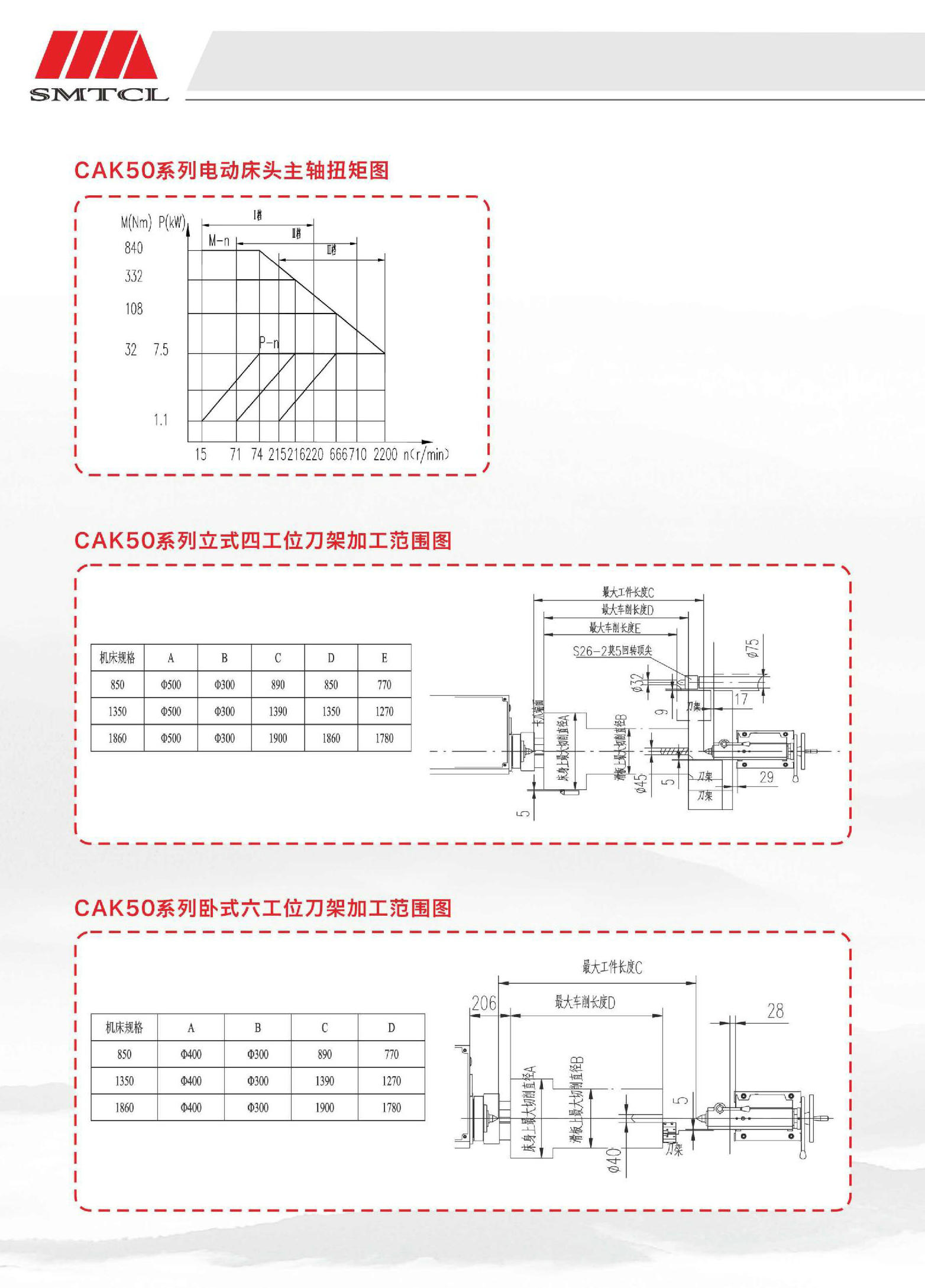 CAK50系列3_副本.jpg