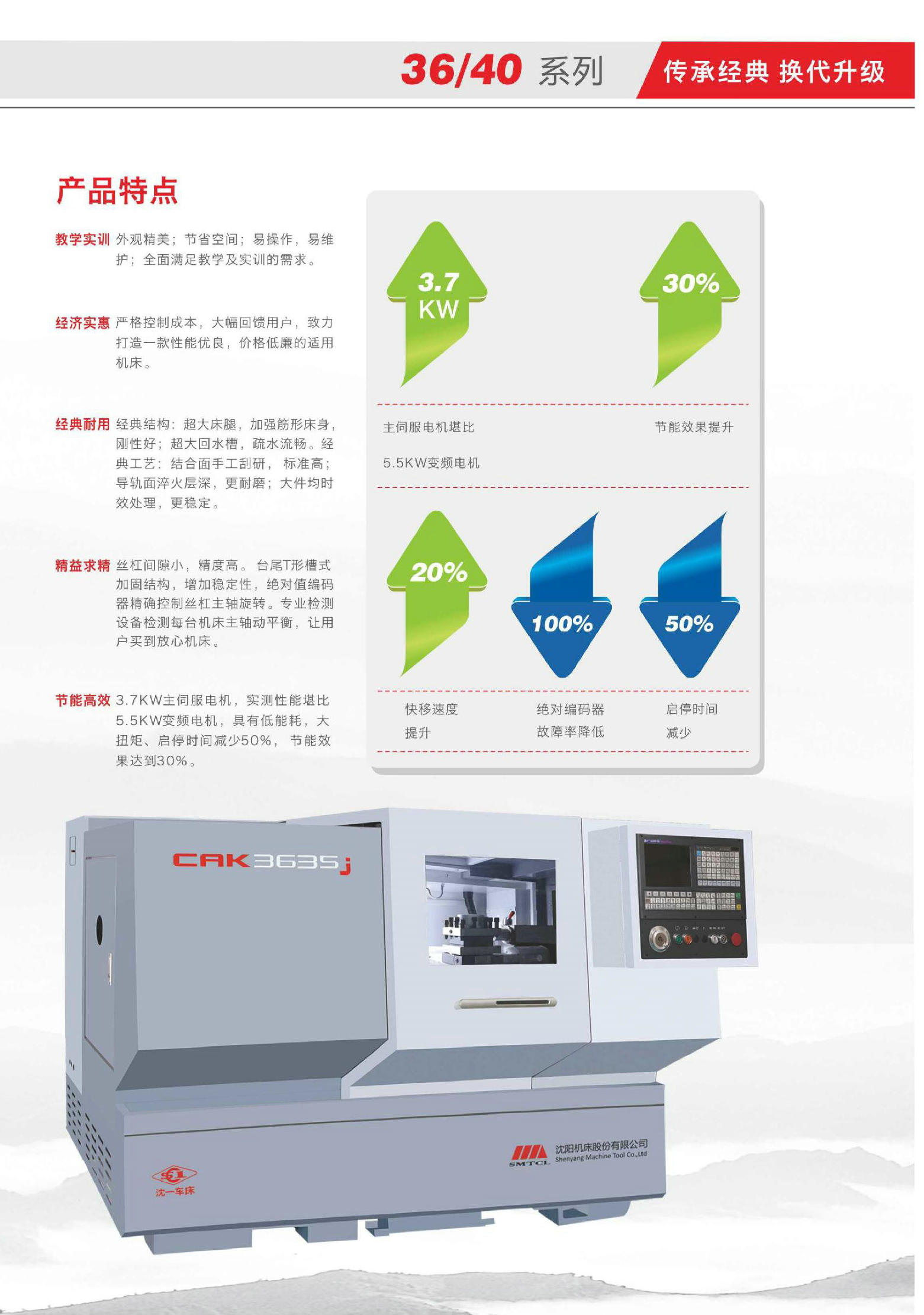 cak36 40系列2_副本.jpg