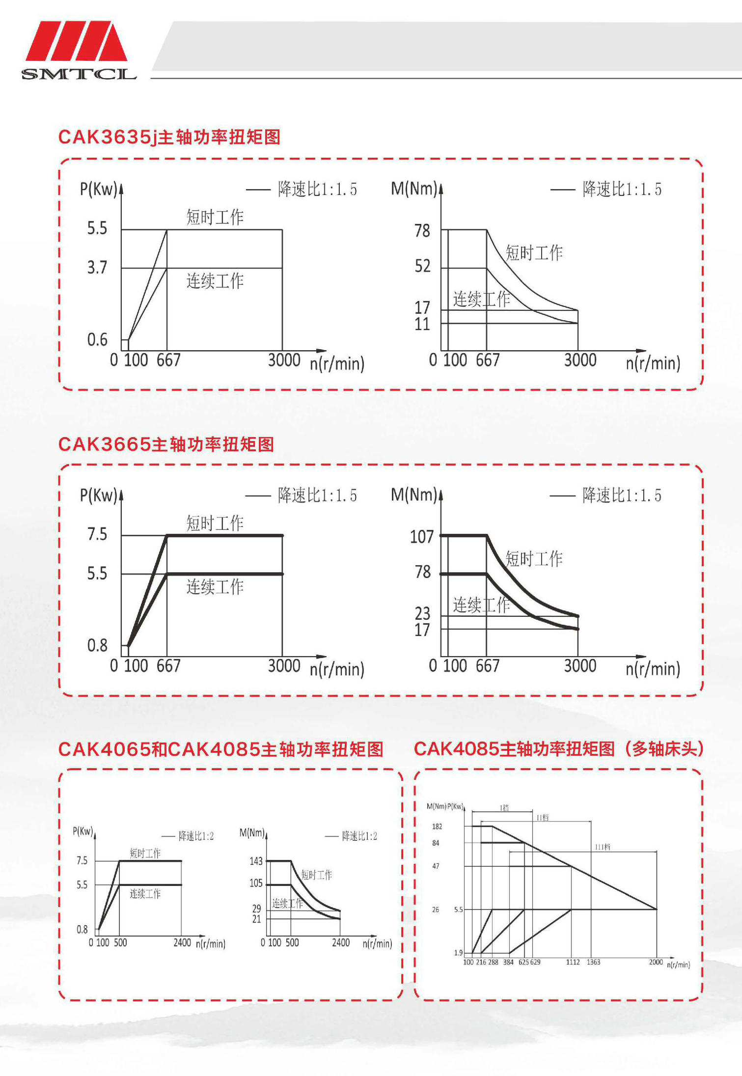 CAK36 40系列3_副本.jpg