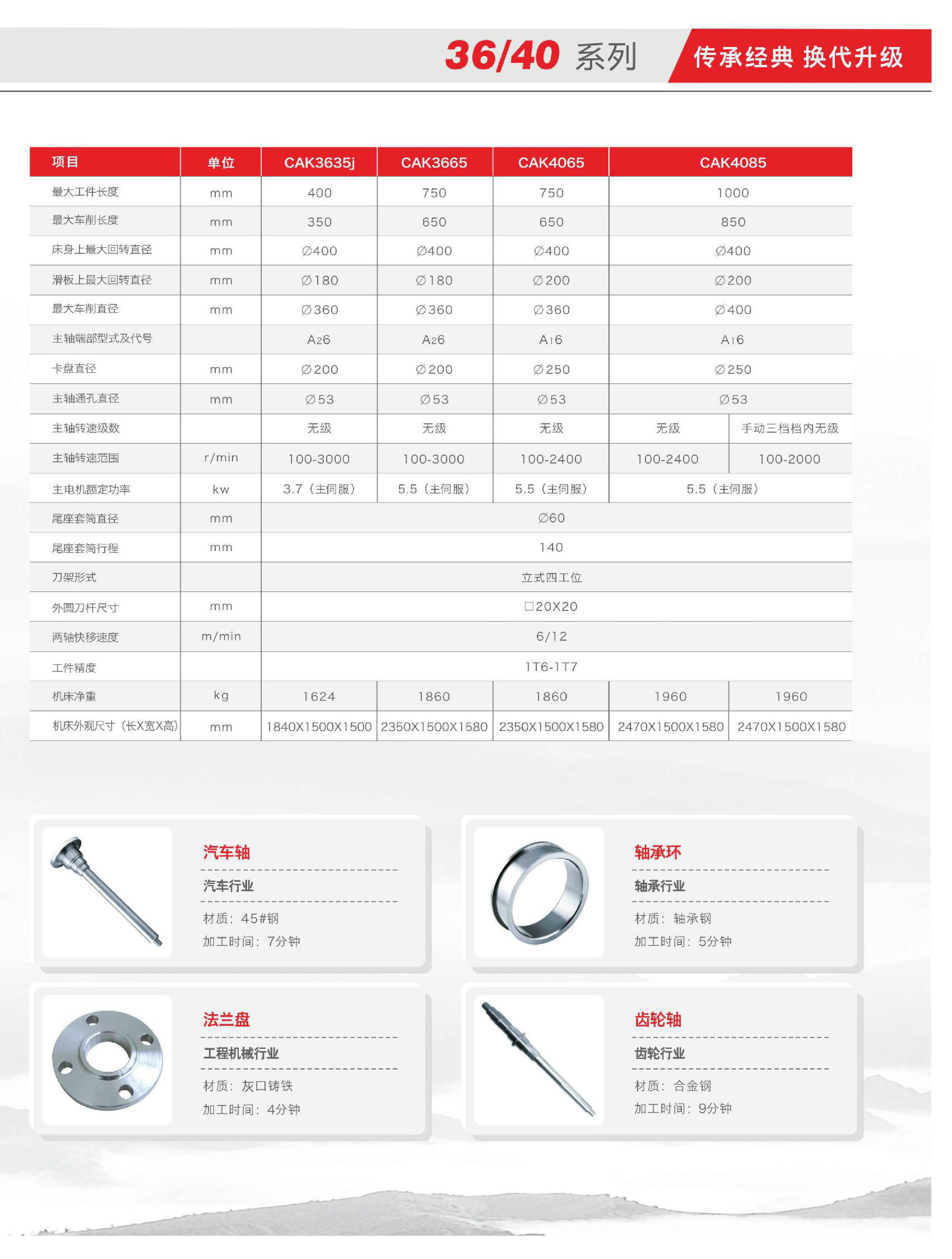 CAK36 40系列4_副本.jpg