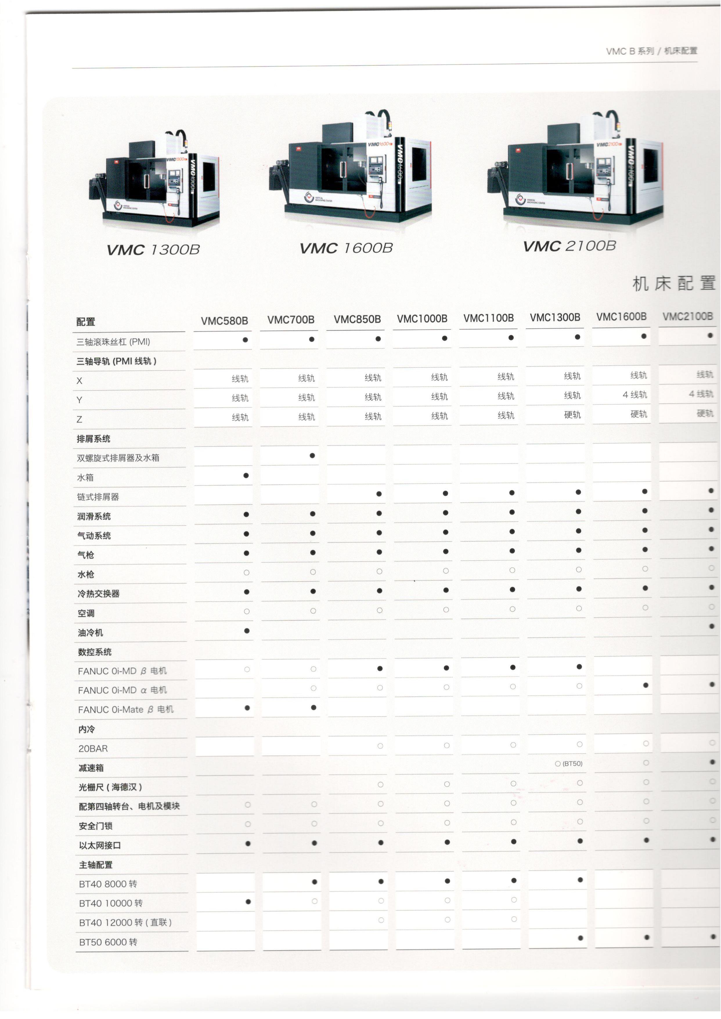 VMC850B (6).jpg