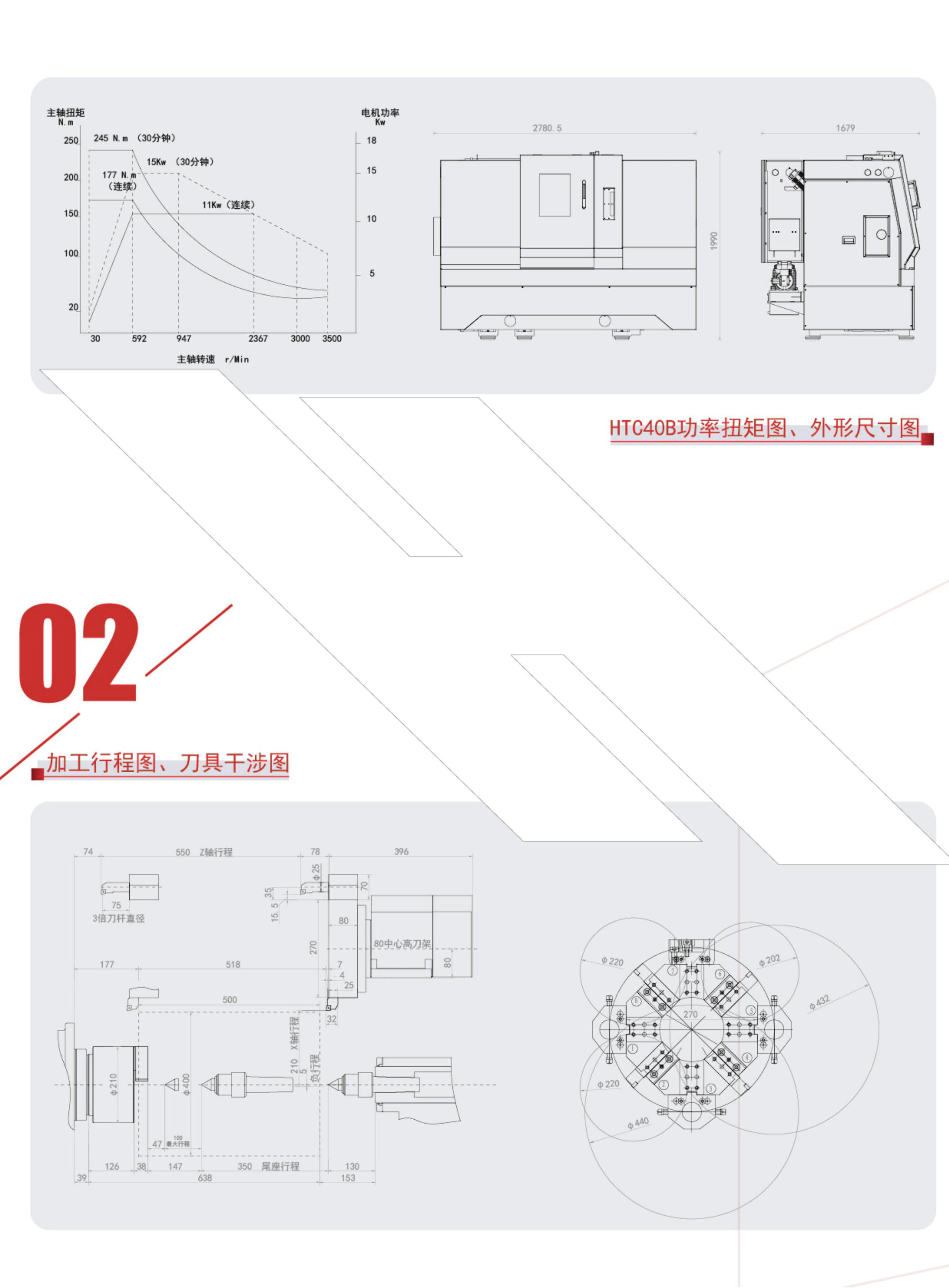 HTC40B E 3.jpg