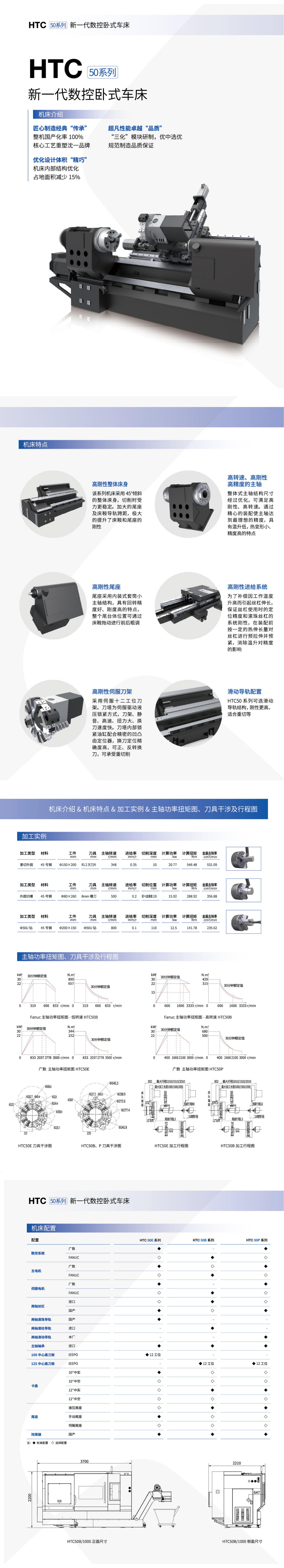 HTC50系列新一代數控臥式車床_00.jpg