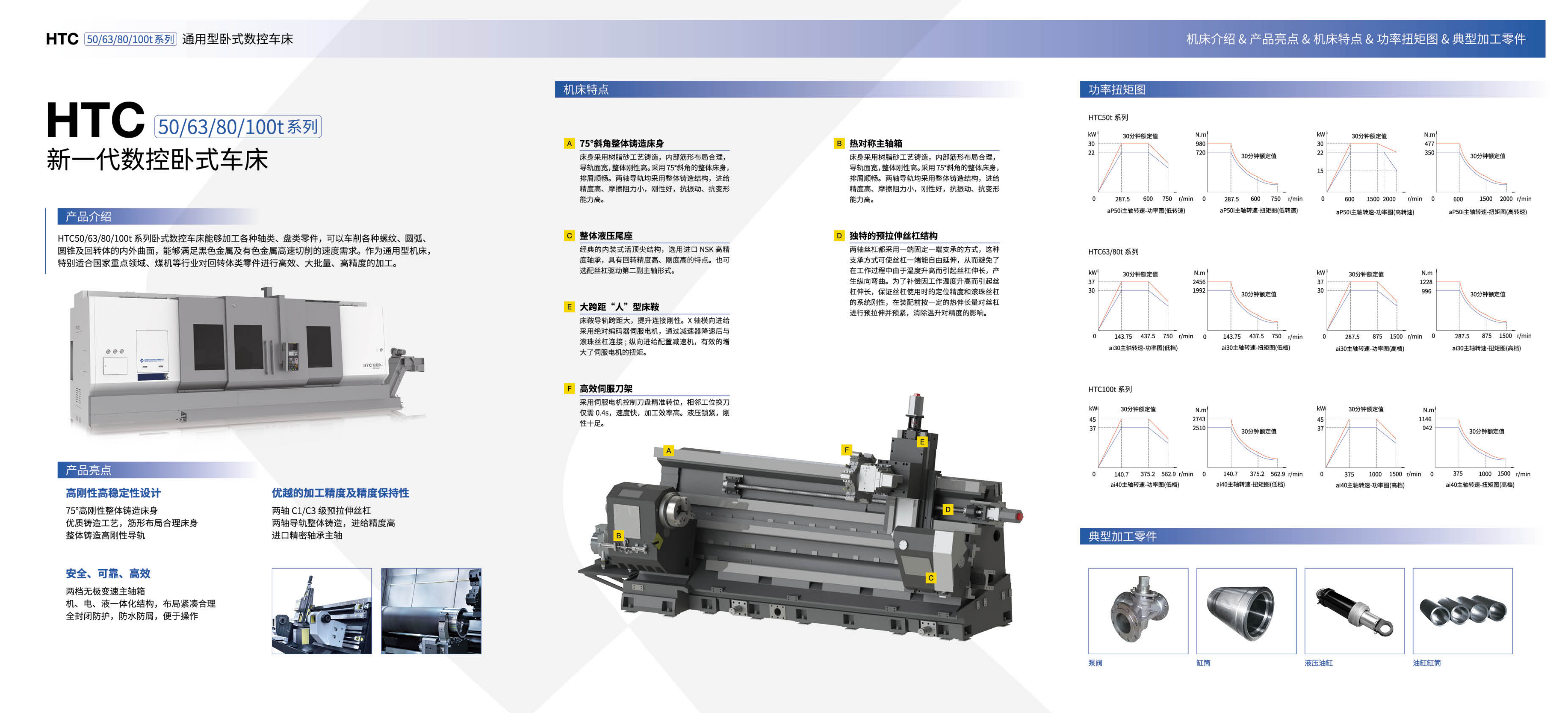 2023-HTC63t（2024大普t系列）_01.png